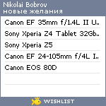 My Wishlist - b00173ce