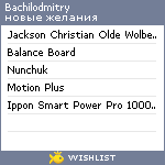 My Wishlist - bachilodmitry