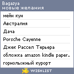My Wishlist - bagazya