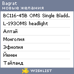 My Wishlist - bagrat