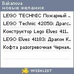 My Wishlist - bakanova