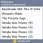 My Wishlist - bakarena