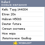 My Wishlist - ballard