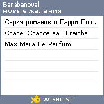 My Wishlist - barabanoval