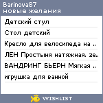 My Wishlist - barinova87