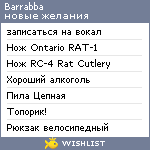 My Wishlist - barrabba