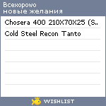 My Wishlist - bcexopowo