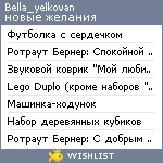 My Wishlist - bella_yelkovan