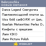 My Wishlist - belorysochka