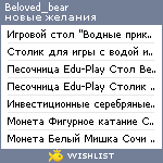 My Wishlist - beloved_bear