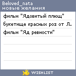 My Wishlist - beloved_nata