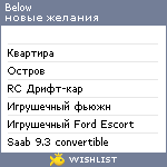 My Wishlist - below