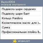 My Wishlist - besos1004