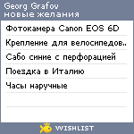 My Wishlist - bf702489