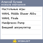 My Wishlist - bff66feb