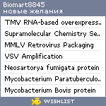 My Wishlist - biomart8845