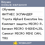 My Wishlist - bizyaev