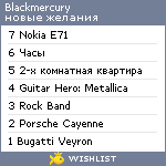 My Wishlist - blackmercury