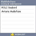 My Wishlist - blahblahchaos