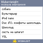 My Wishlist - bluberrienight