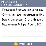 My Wishlist - blueberryhill