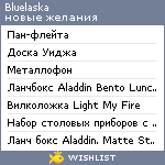 My Wishlist - bluelaska