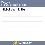 My Wishlist - bo_lev