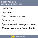 My Wishlist - bodrova88ira