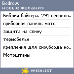 My Wishlist - bodrovy