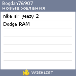 My Wishlist - bogdan76907