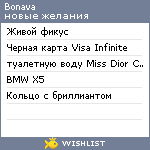 My Wishlist - bonava