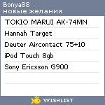 My Wishlist - bonya88