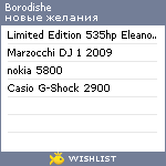 My Wishlist - borodishe