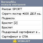 My Wishlist - borovushka