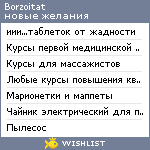 My Wishlist - borzoitat