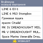 My Wishlist - brahnnyop