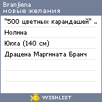 My Wishlist - branjiena