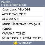 My Wishlist - breakz