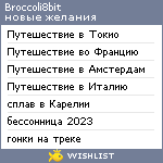 My Wishlist - broccoli8bit