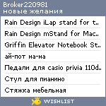 My Wishlist - broker220981