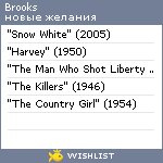 My Wishlist - brooks
