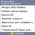 My Wishlist - brounovskoe