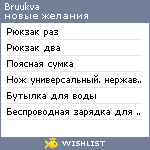 My Wishlist - bruukva