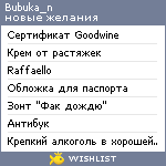 My Wishlist - bubuka_n