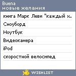 My Wishlist - buena