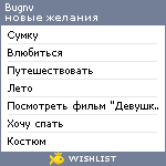 My Wishlist - bugnv