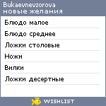 My Wishlist - bukaevnevzorova