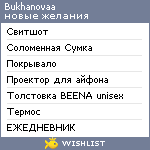 My Wishlist - bukhanovaa