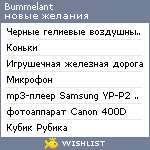 My Wishlist - bummelant