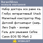 My Wishlist - buravchikova